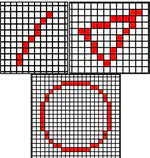 Simple Computer Graphics Algorithms