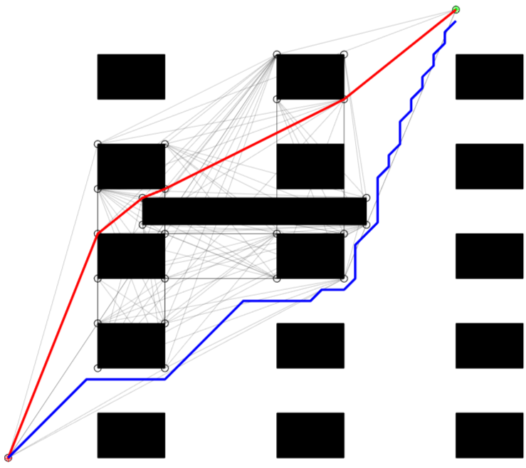 reducing-onboard-processing-time-for-path-planning-in-dynamically